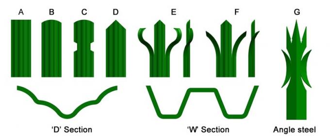 के बारे में नवीनतम कंपनी की खबर भारी जस्ती स्टील पिकेट बाड़ युगांडा पलिसडे बाड़ पैनल  0