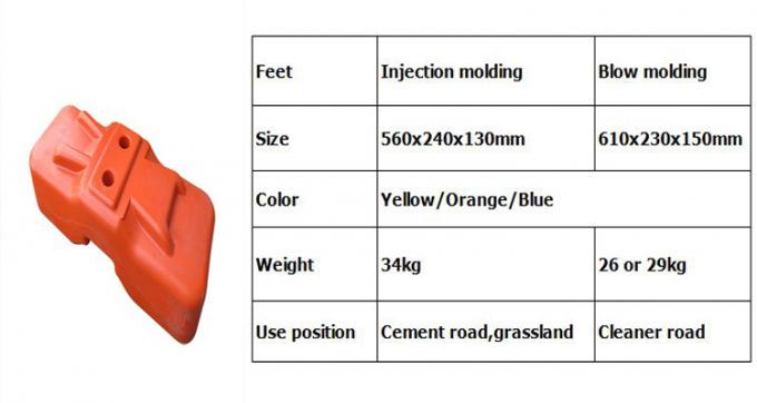 के बारे में नवीनतम कंपनी की खबर जस्ती अस्थायी हटाने योग्य निर्माण स्थल सुरक्षा बाड़  3