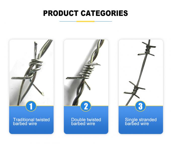 के बारे में नवीनतम कंपनी की खबर फिलीपींस में जस्ती कांटेदार तार निर्माता 50kg कीमत  0